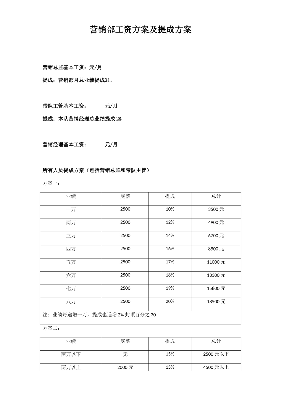 酒吧营销部工资方案及提成方案_第1页