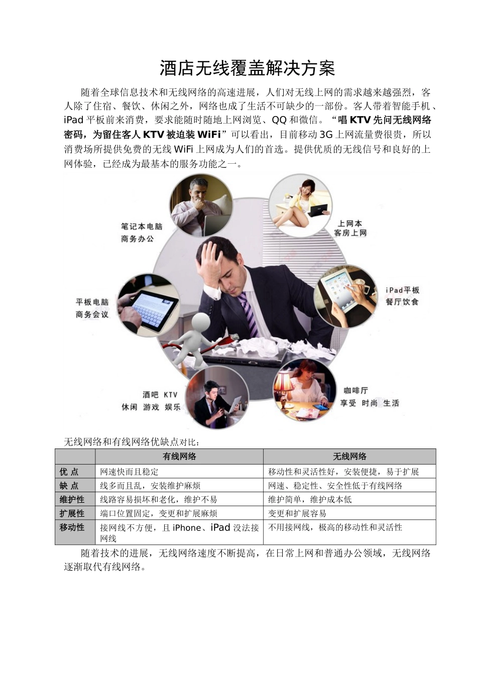 酒店WIFI无线上网AP覆盖方案LC300AP_第2页