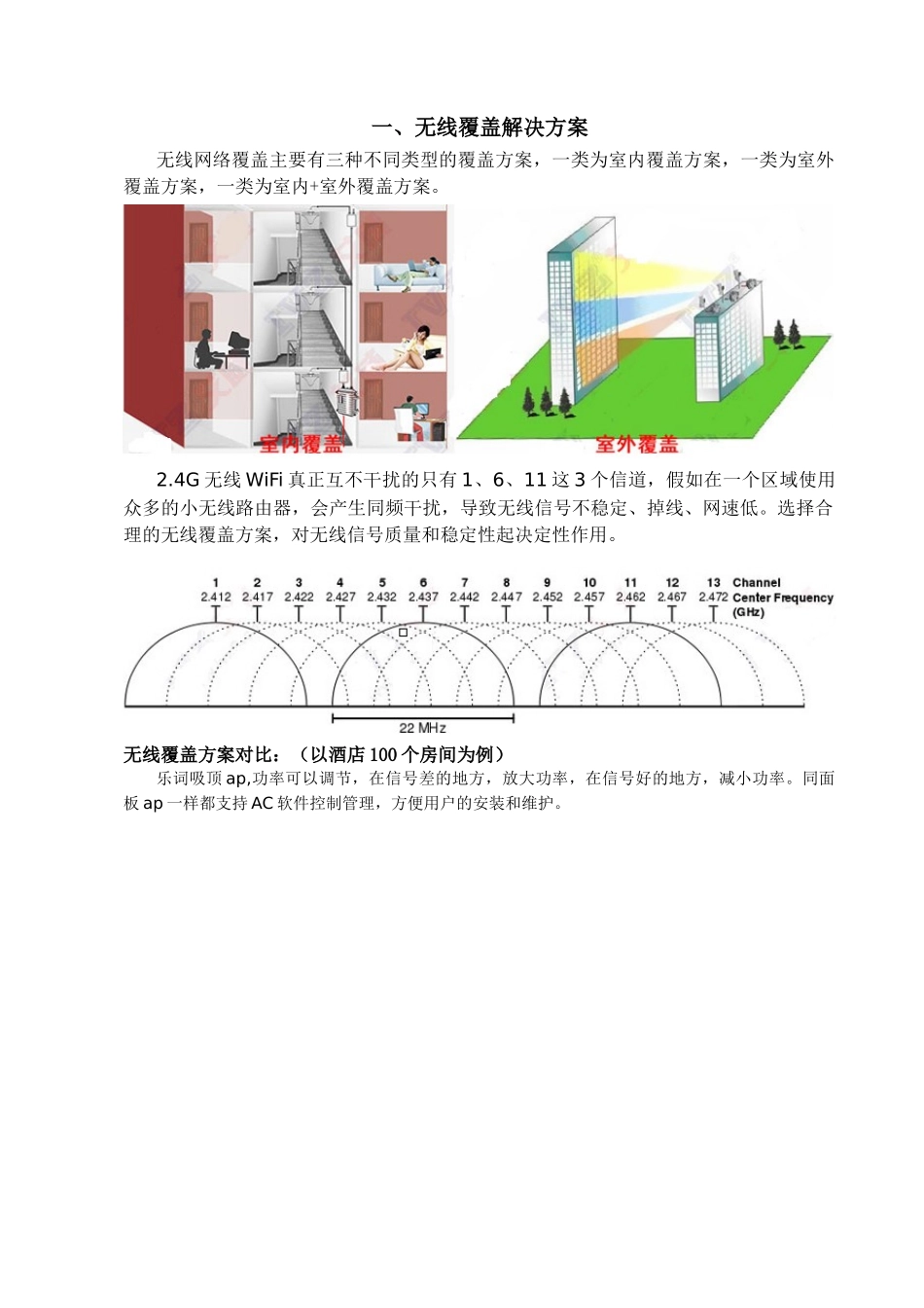 酒店WIFI无线上网AP覆盖方案LC300AP_第3页