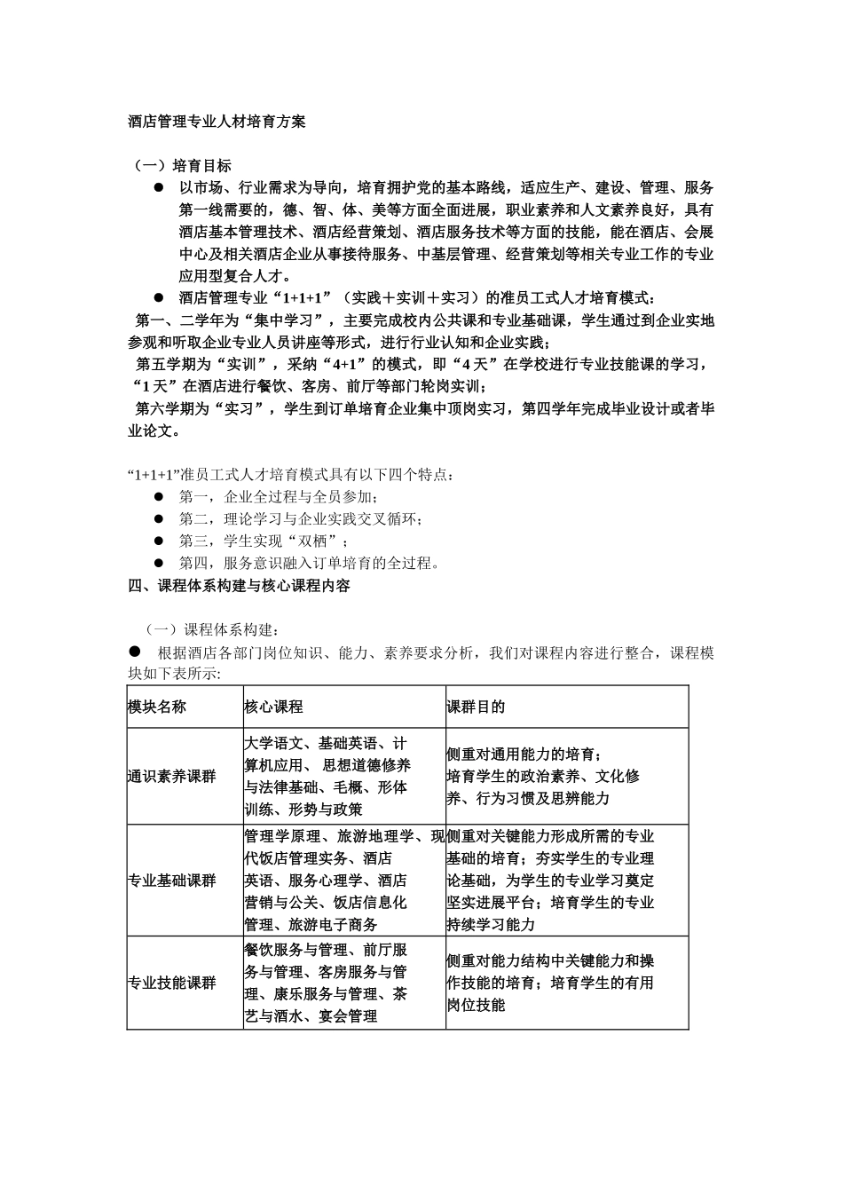 酒店专业人才培养方案_第1页