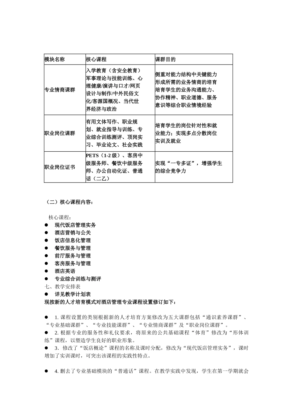 酒店专业人才培养方案_第2页