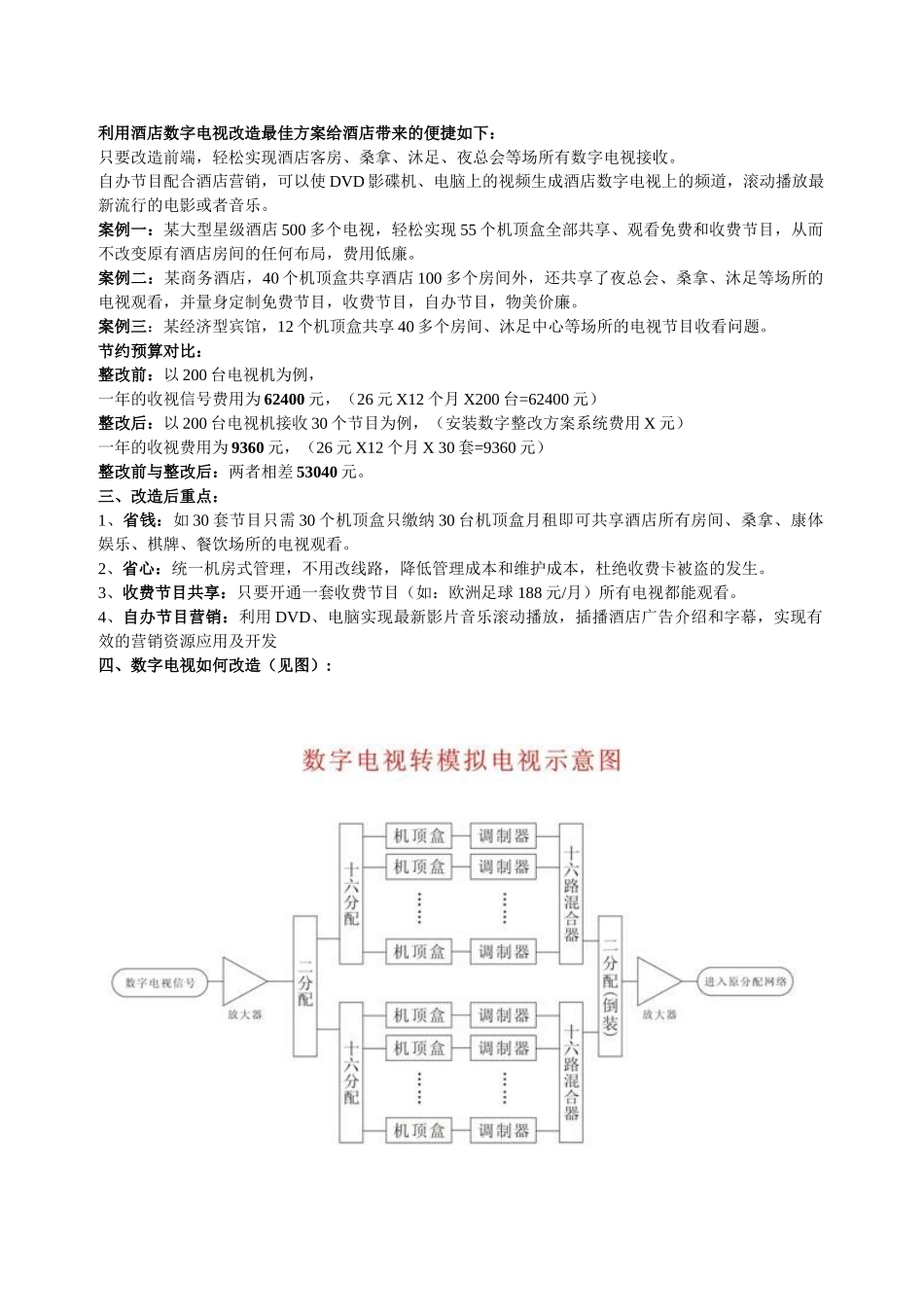 酒店宾馆桑拿数字电视改造方案_第3页