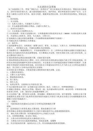 酒店火灾消防应急预案