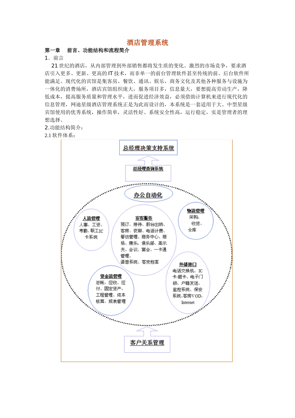 酒店管理信息系统设计方案介绍_第1页