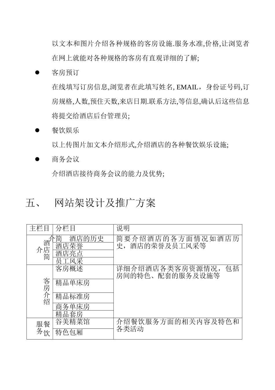 酒店网站策划方案_第3页