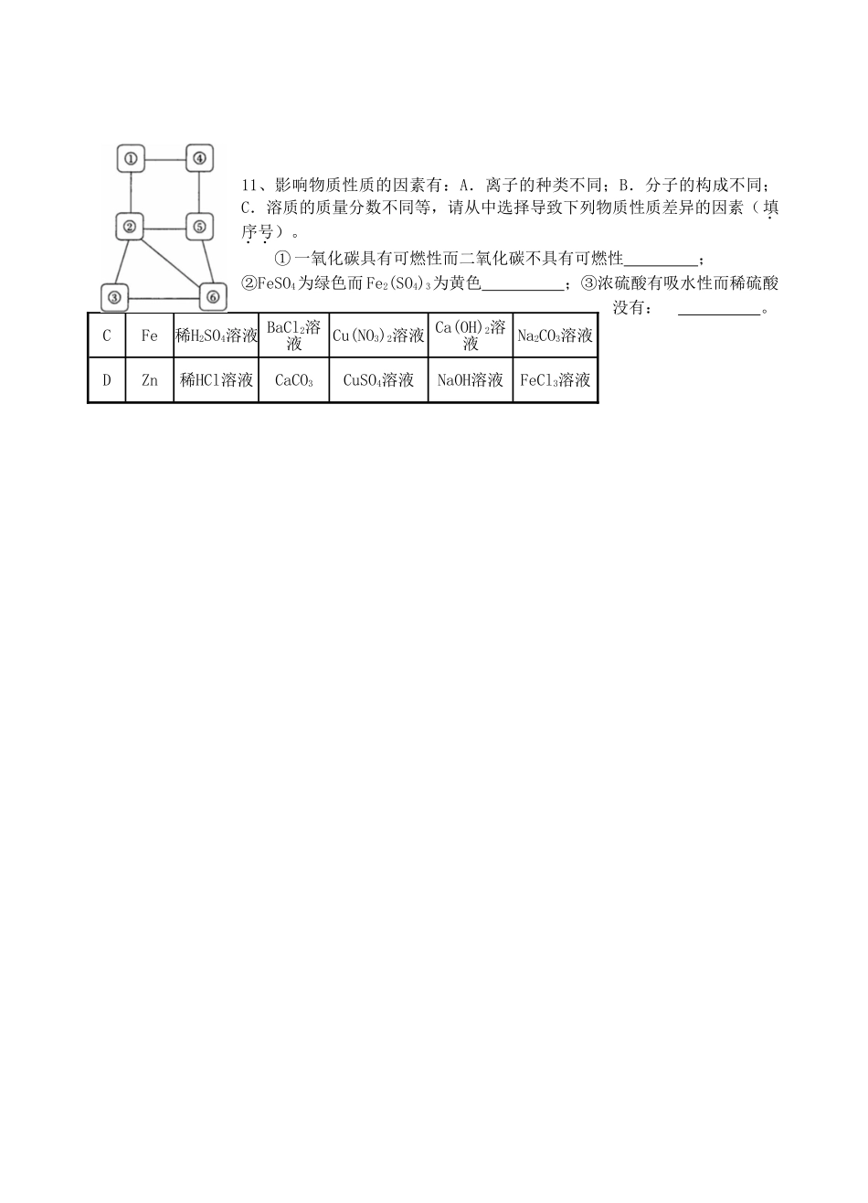 酸碱盐的性质与制备_第3页
