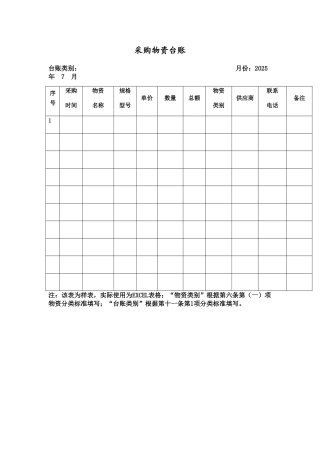 采购物资台账