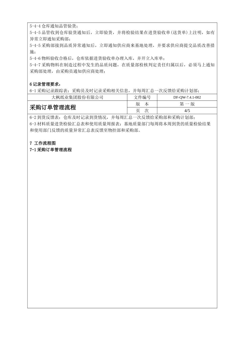 采购订单管理流程_第3页