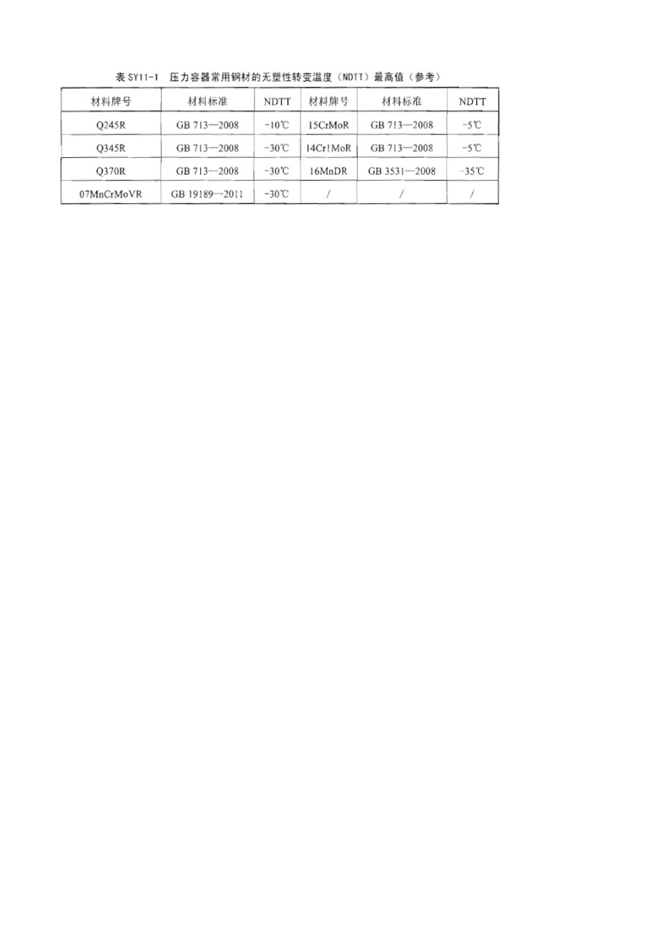 金属无延性转变温度_第2页