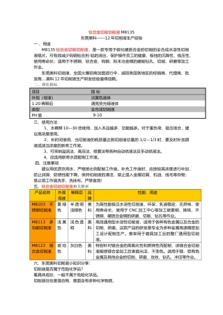 钛合金切削切削液