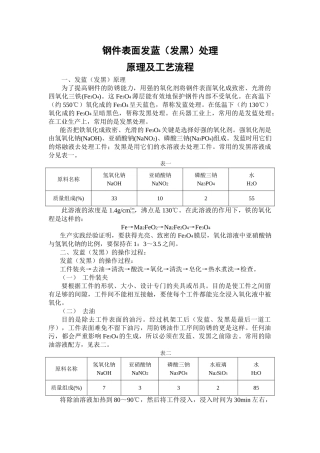 钢件表面发蓝处理原理及工艺流程