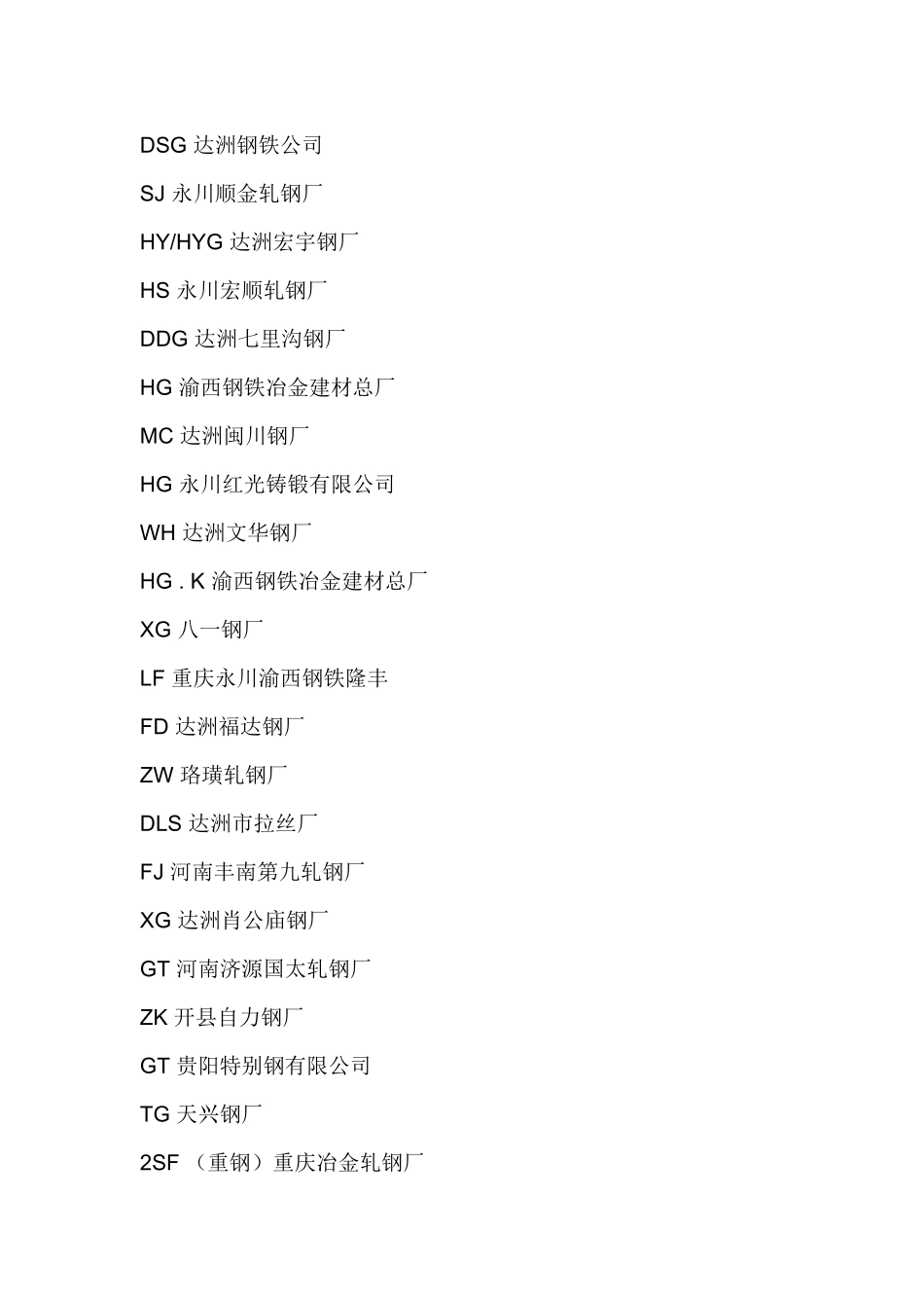 钢筋厂标示大全_第2页