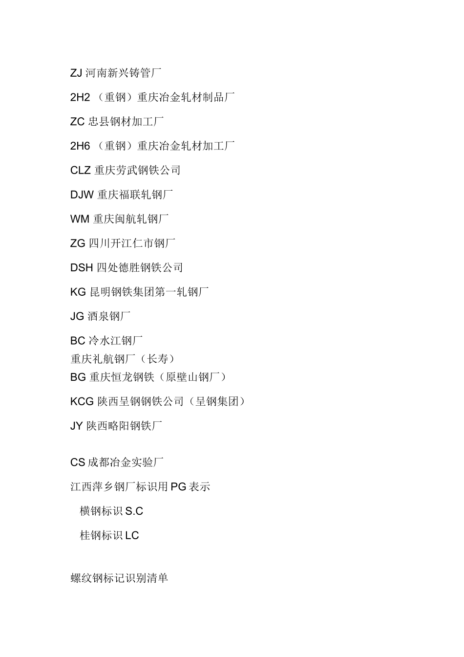 钢筋厂标示大全_第3页