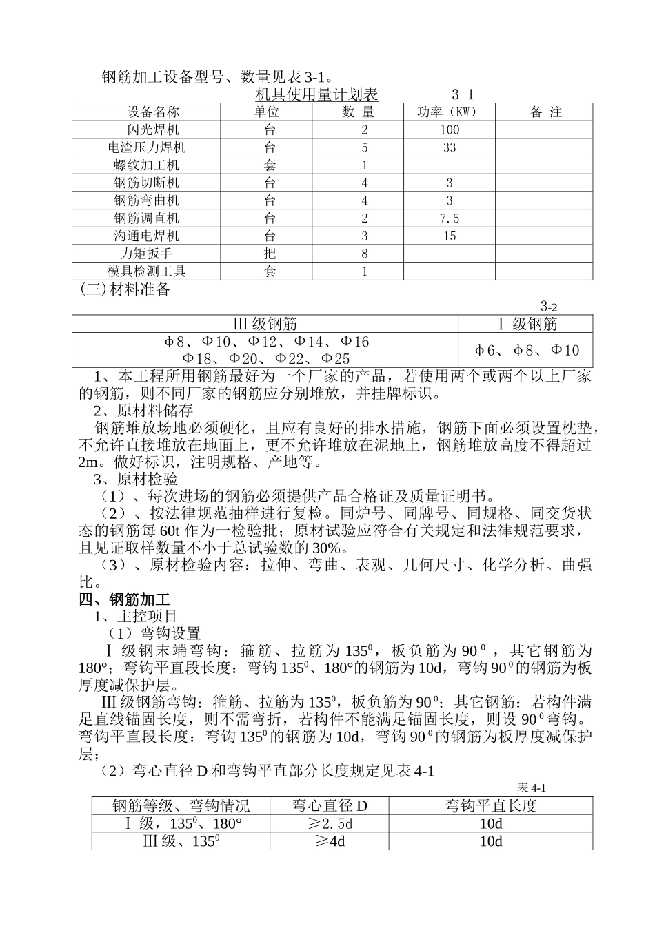 钢筋工程专项施工方案_第2页