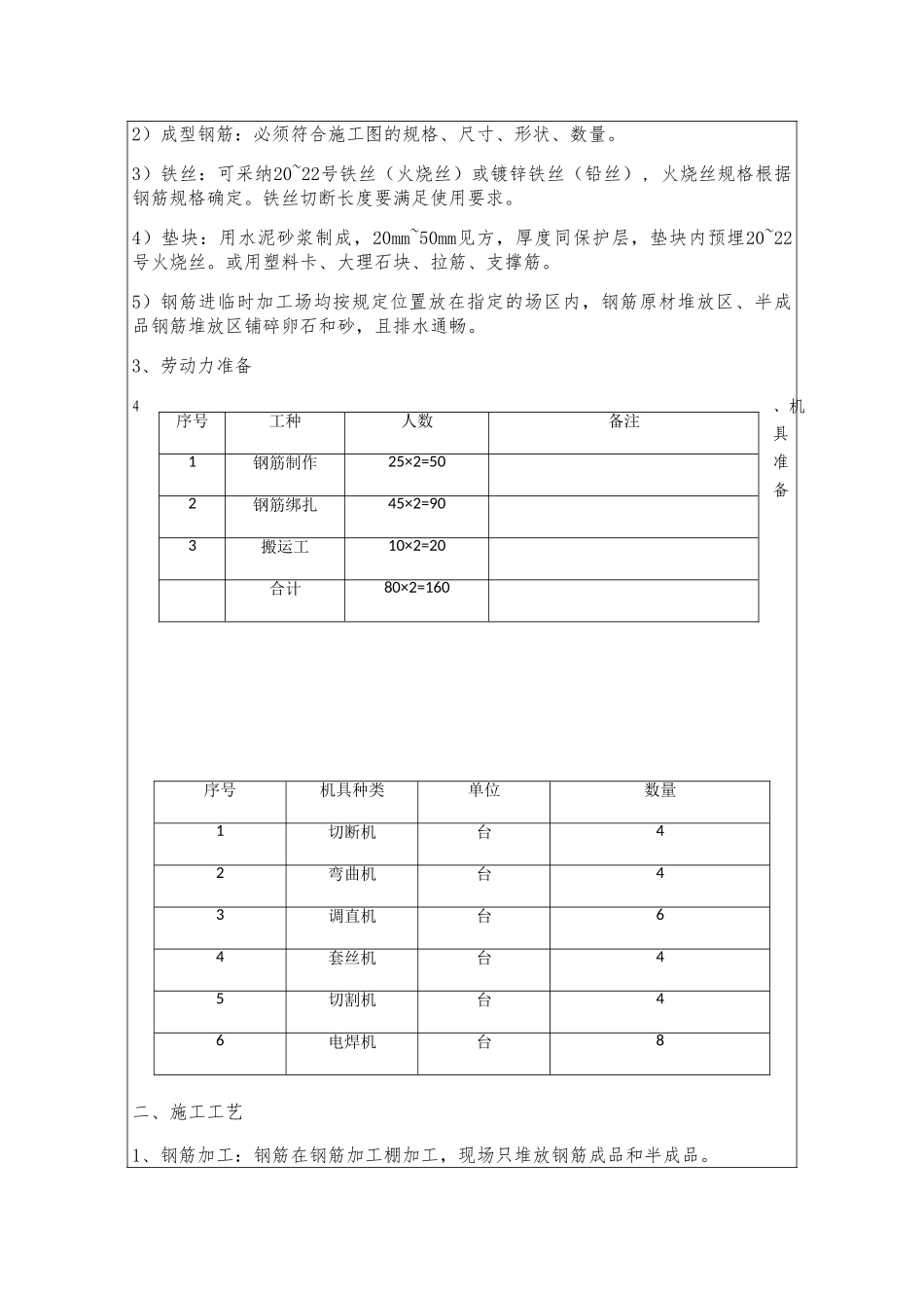 钢筋工质量技术交底_第2页