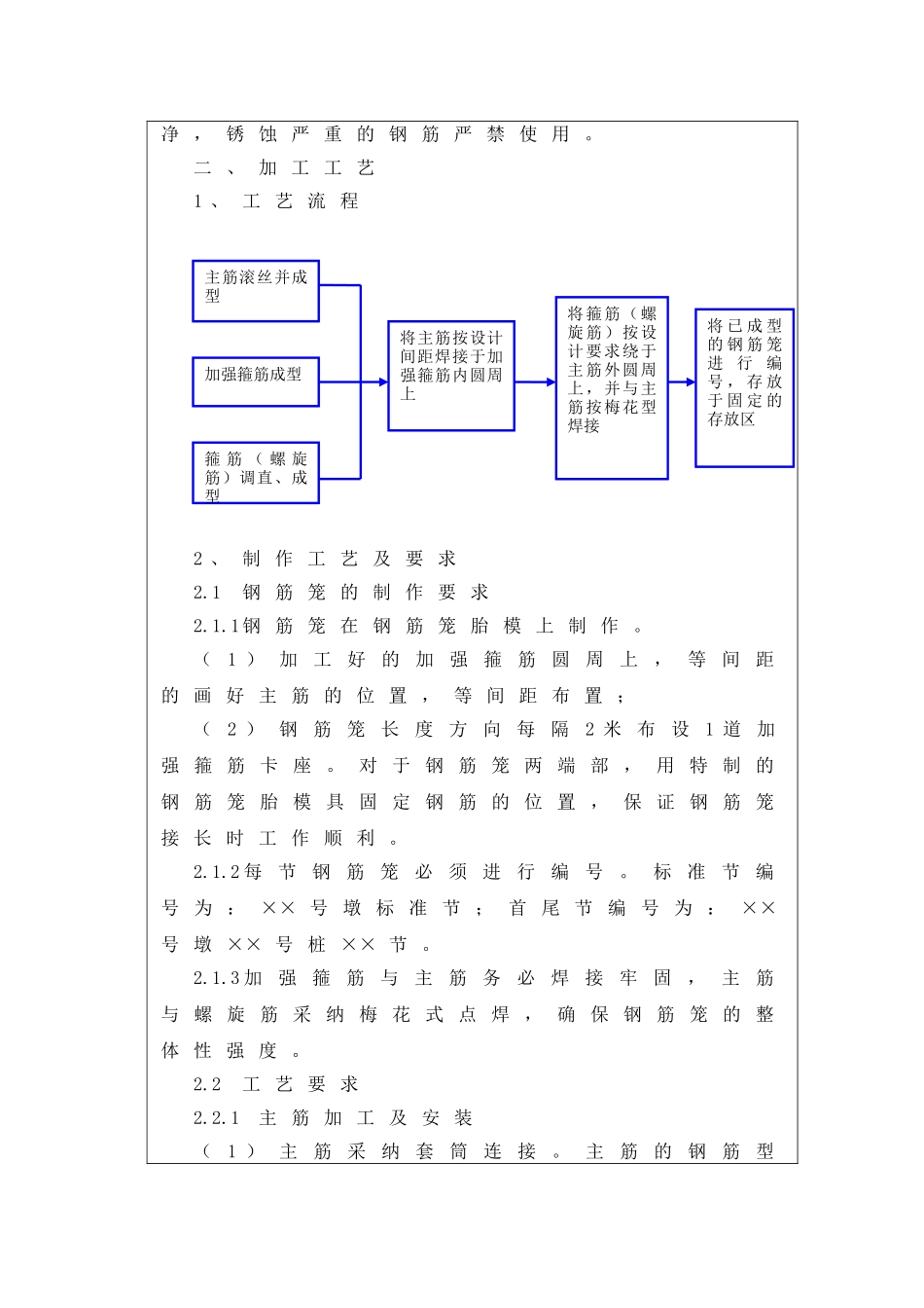 钢筋笼技术交底_第2页