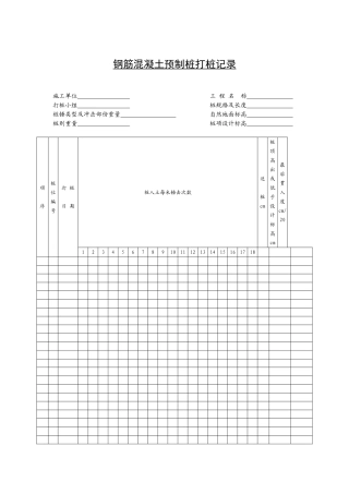 钢筋混凝土预制桩打桩记录