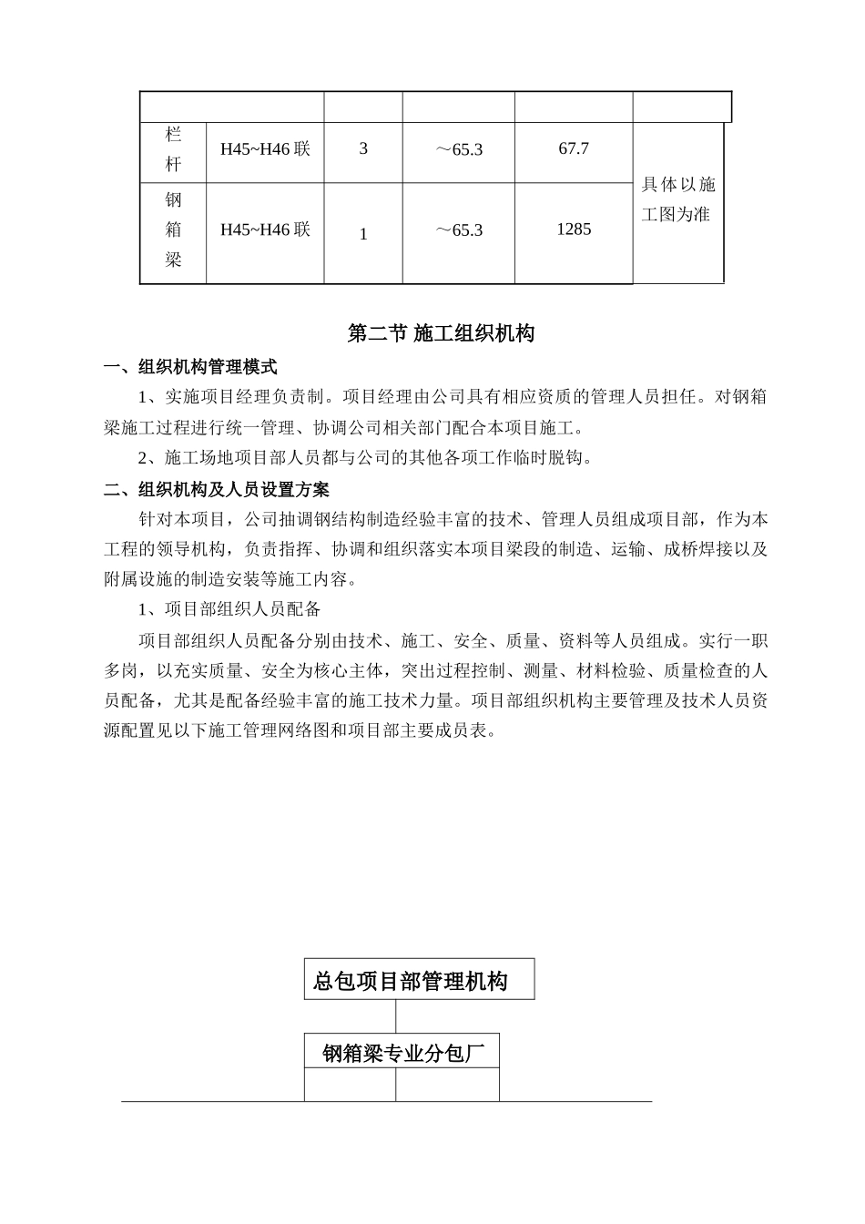 钢箱梁施工方案2_第3页