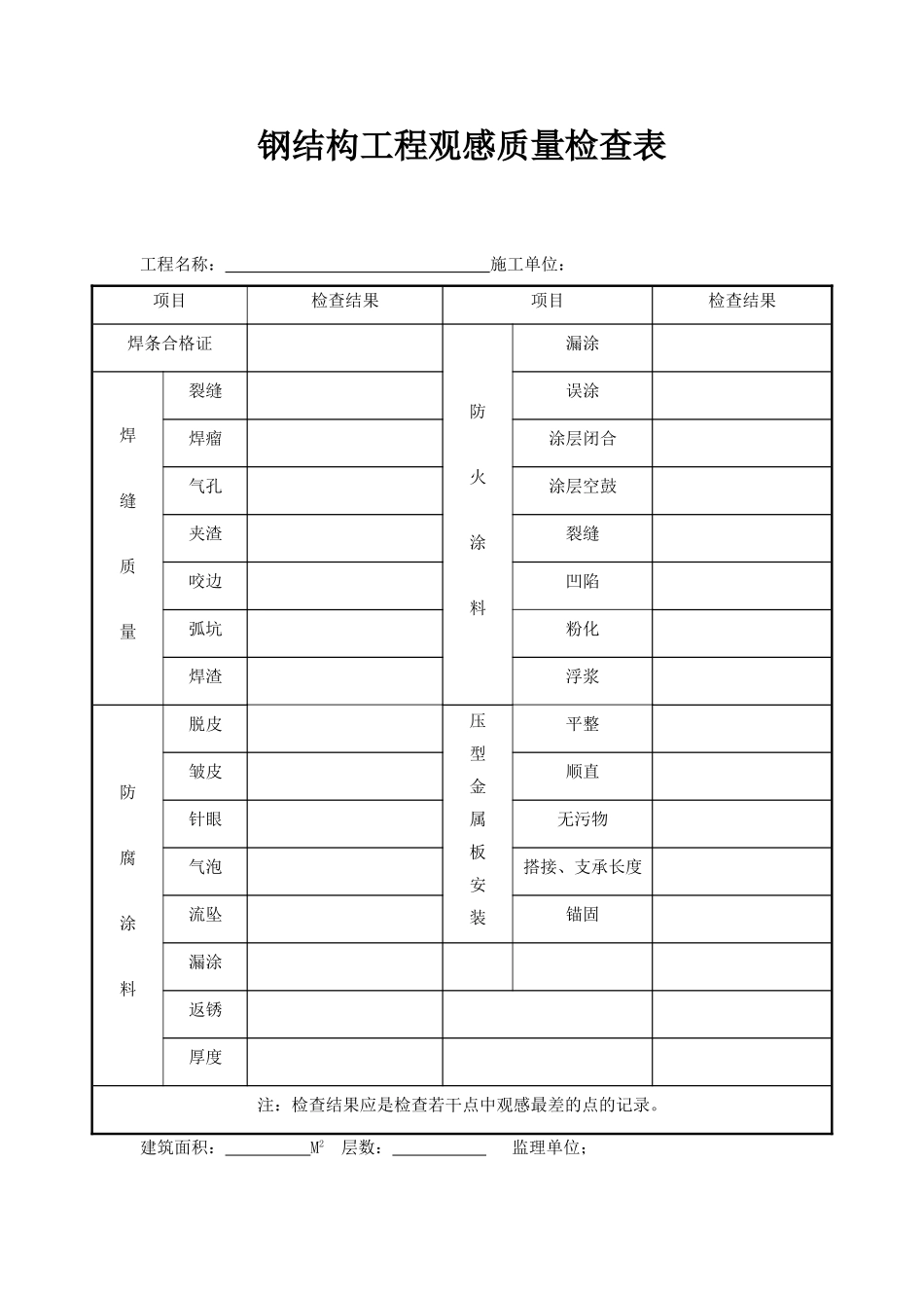 钢结构安装允许偏差检查表_第2页
