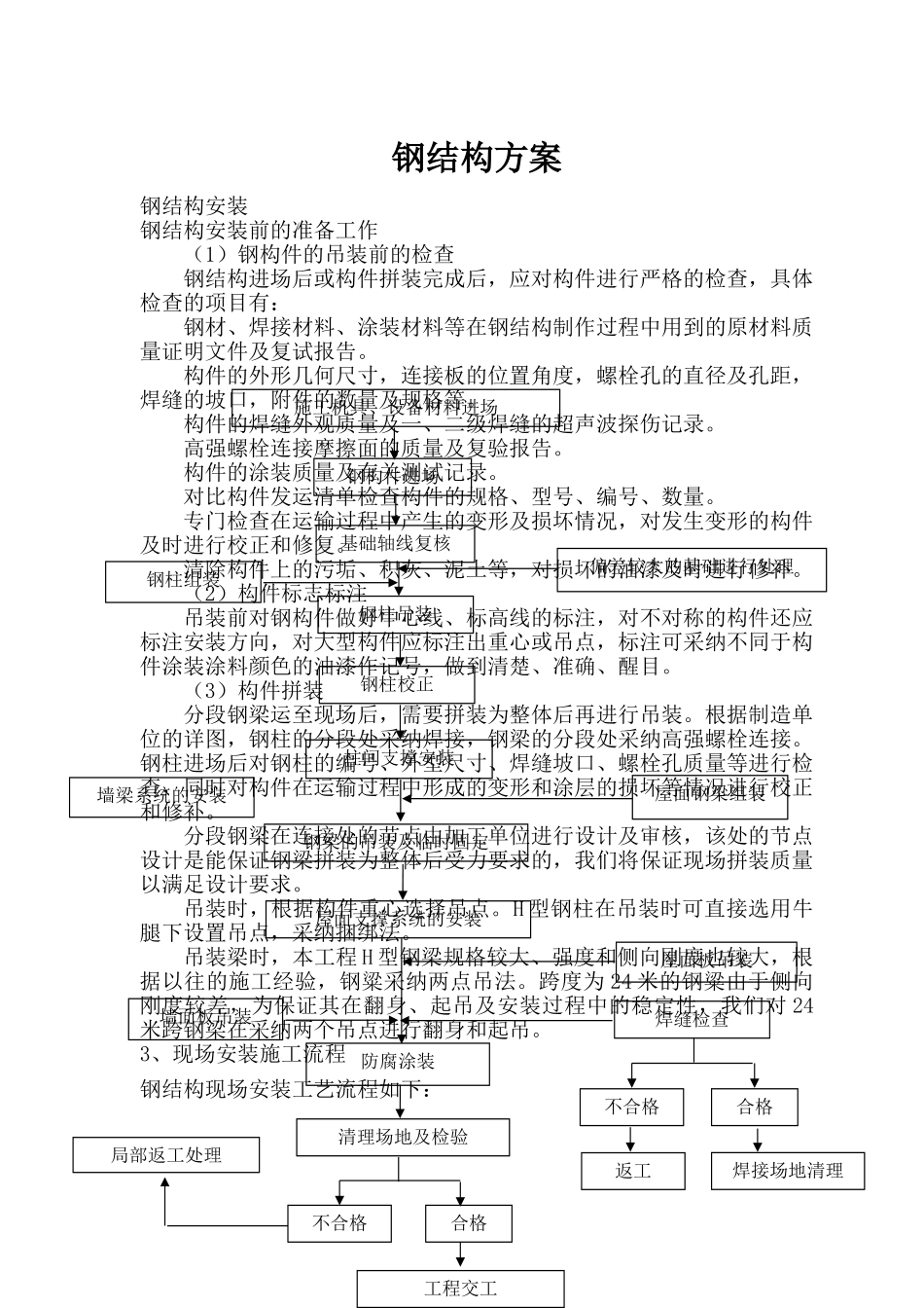 钢结构屋架施工方案_第1页