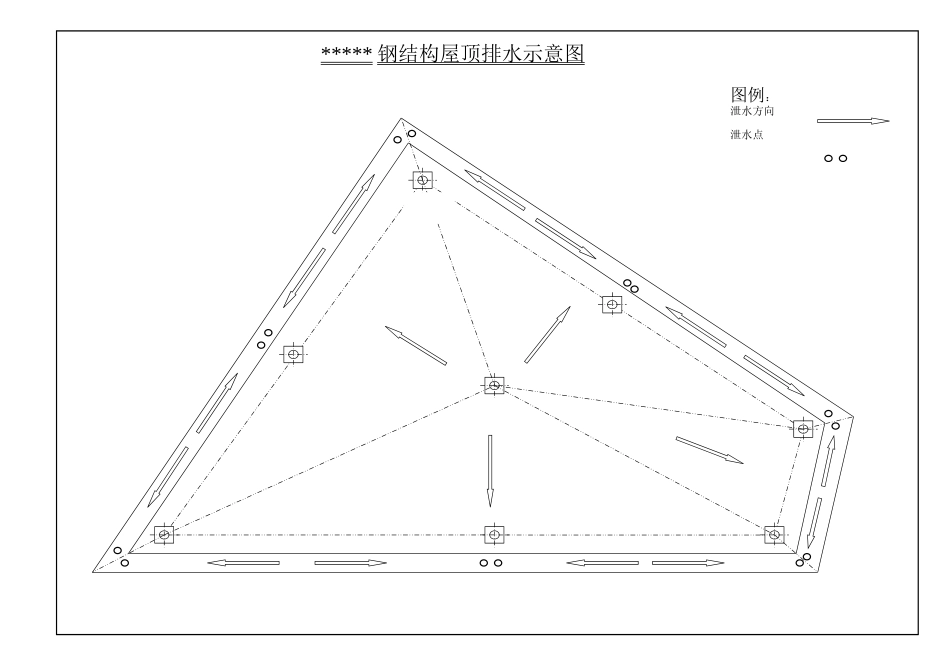 钢结构屋顶排水示意图_第1页