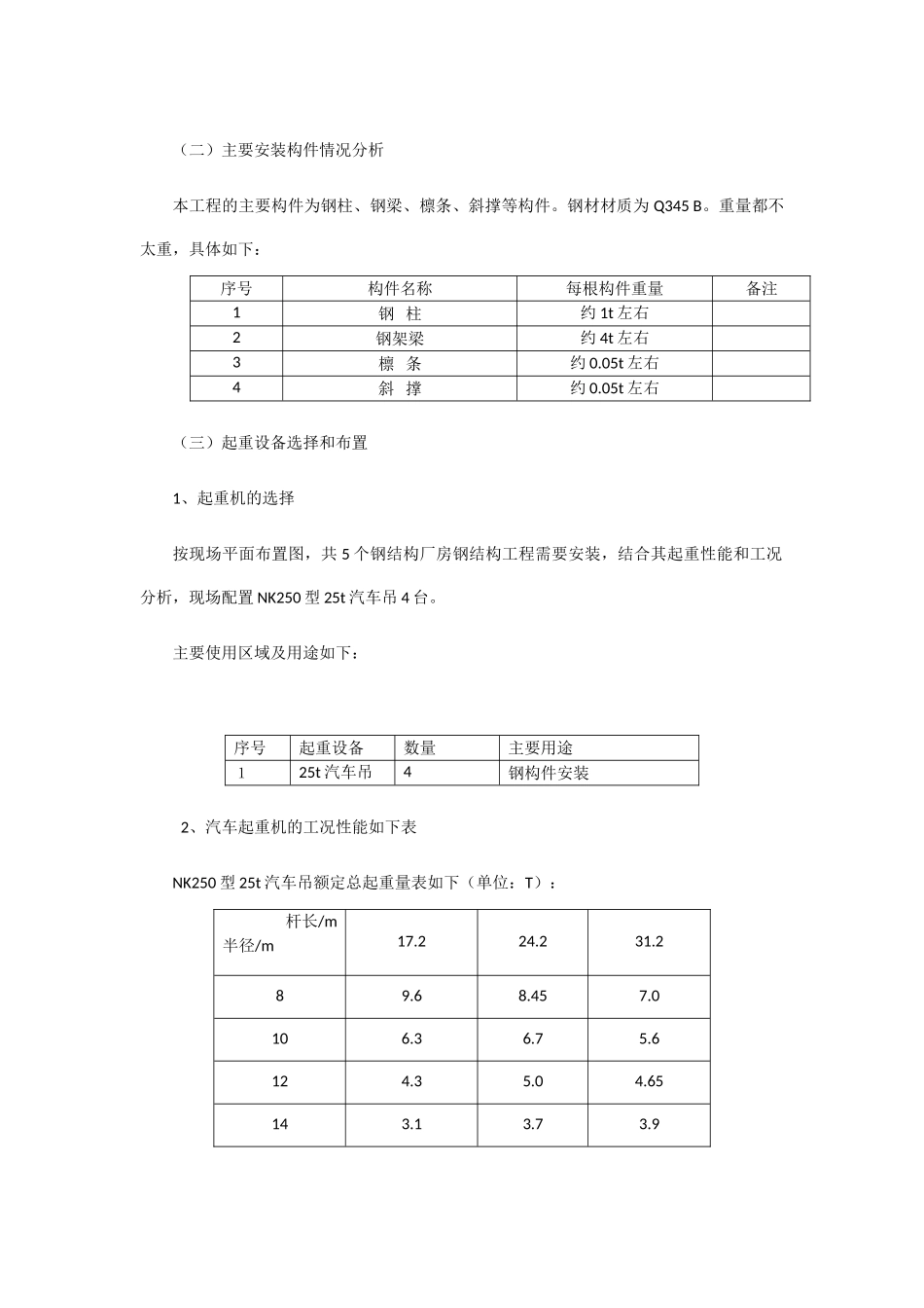 钢结构施工方案与技术措施_第2页