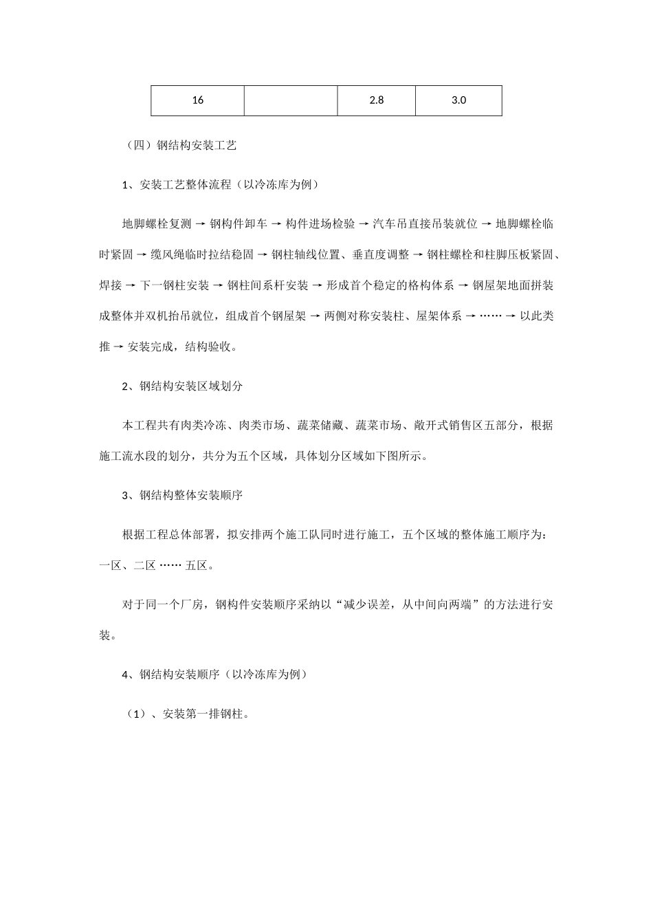 钢结构施工方案与技术措施_第3页