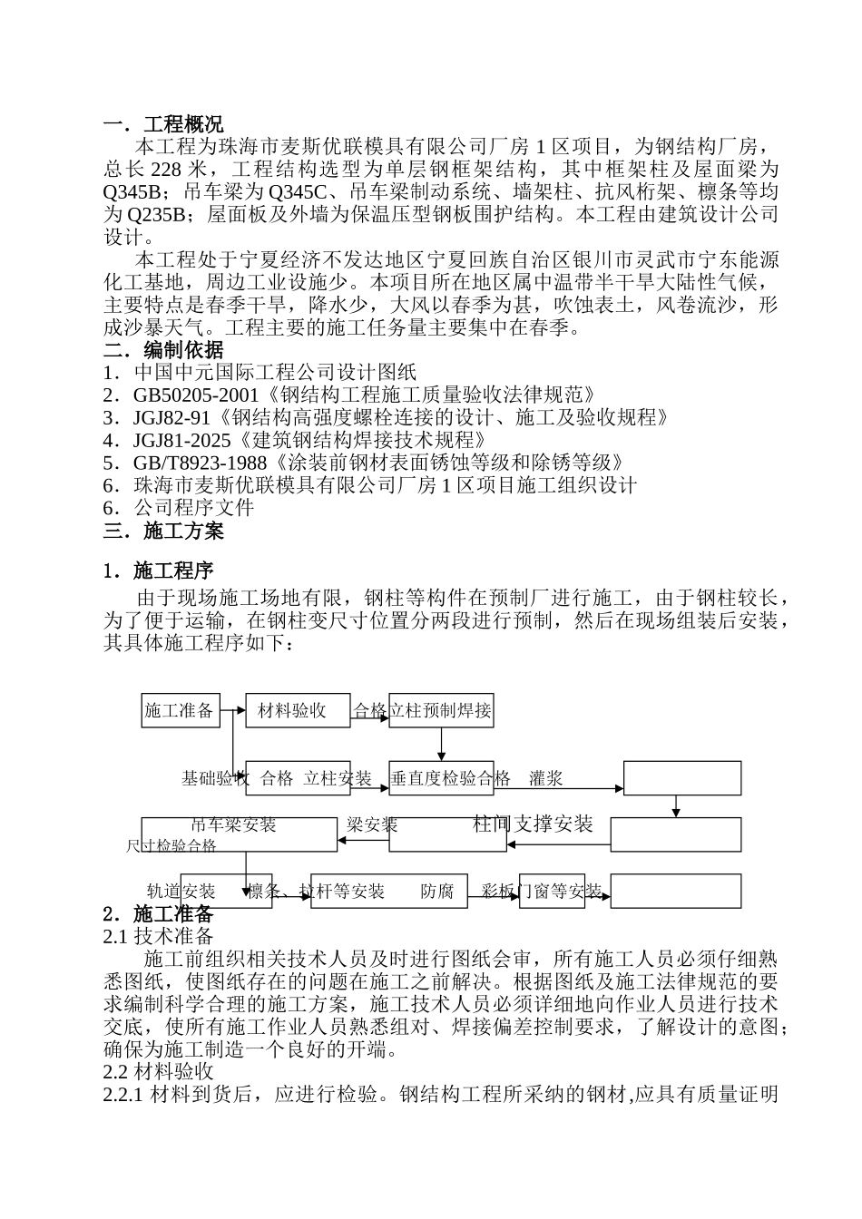 钢结构施工组织设计方案84856_第1页