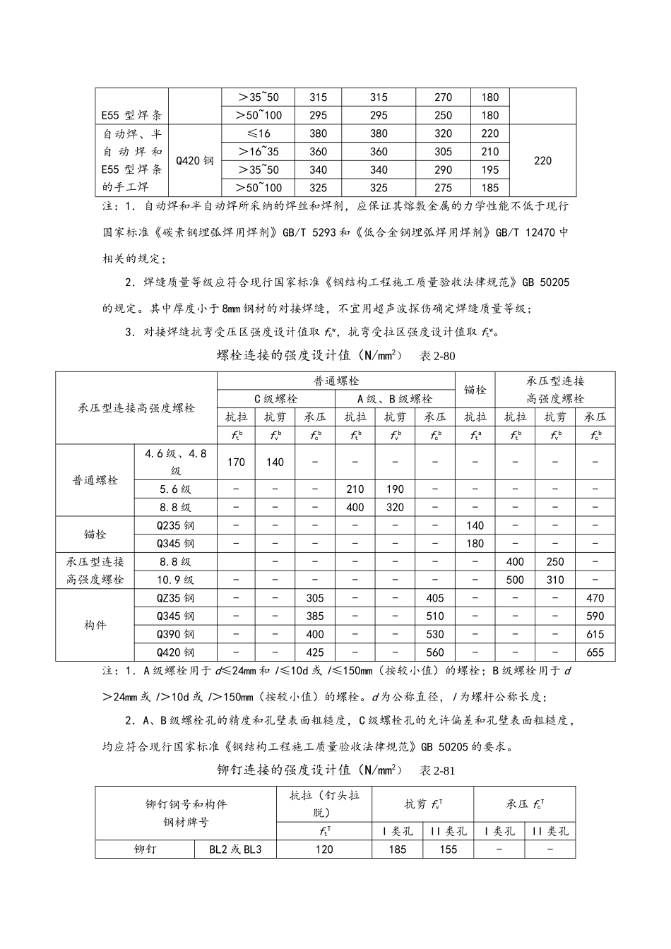 钢结构的计算公式_第3页