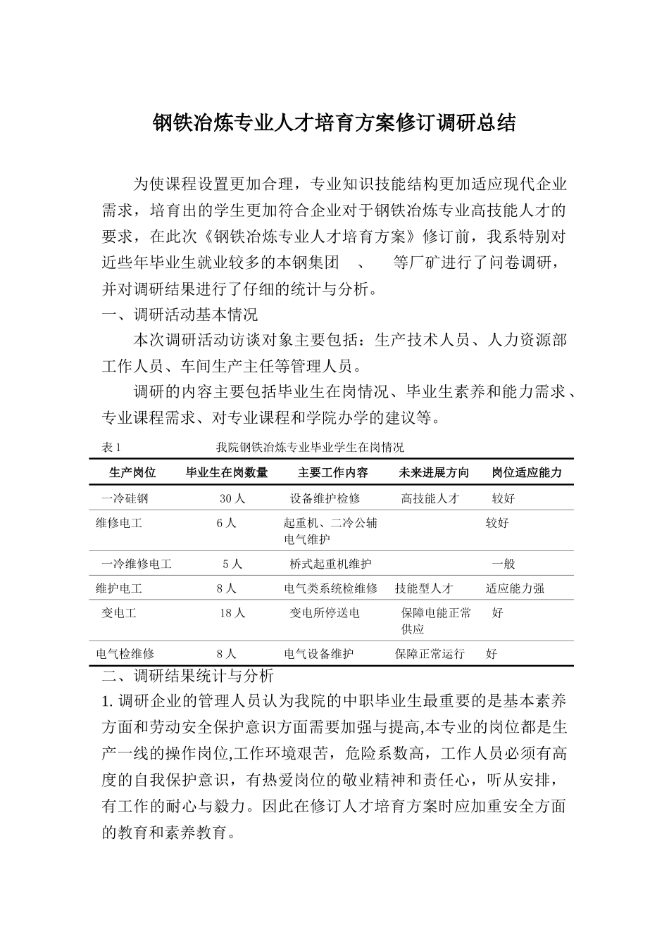 钢铁冶炼专业人才培养方案调研总结_第1页