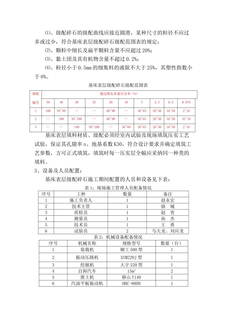 铁路基床层试验段施工方案_第2页