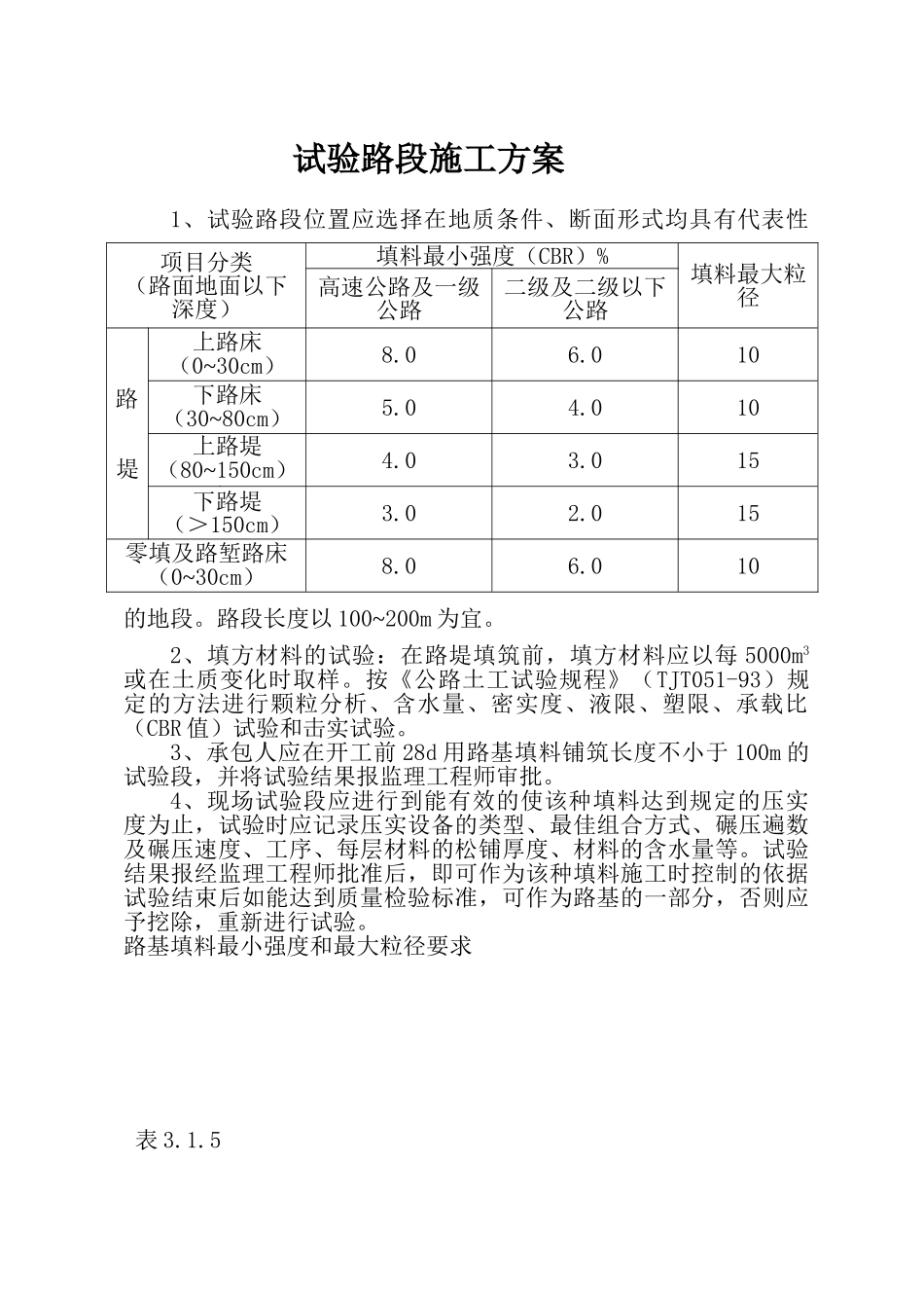 铁路路基试验段施工方案_第1页
