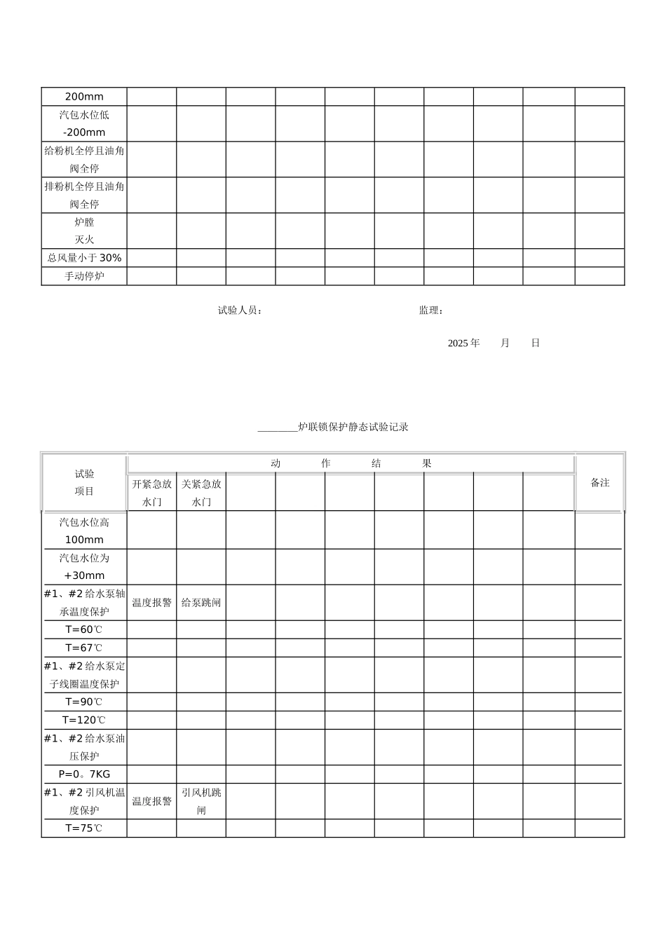 锅炉FSSS系统静态调试方案_第2页