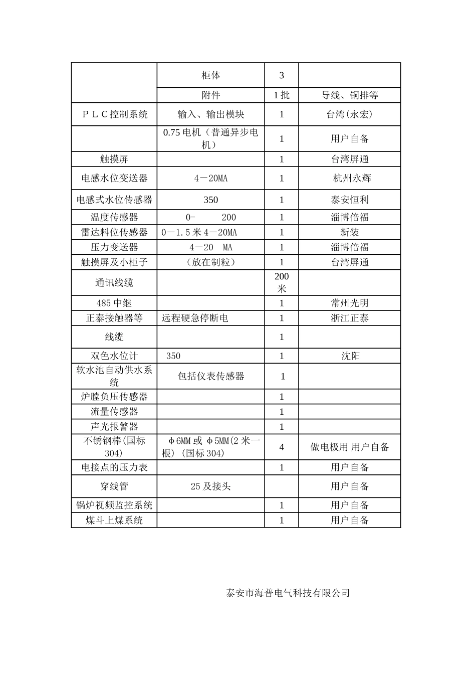 锅炉自动化说明_第3页