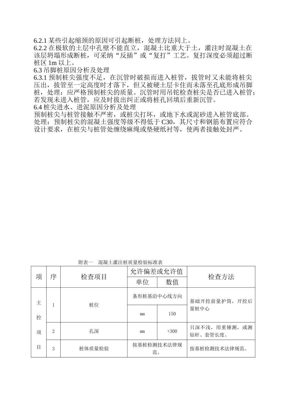 锤击沉管灌注桩施工方案_第3页