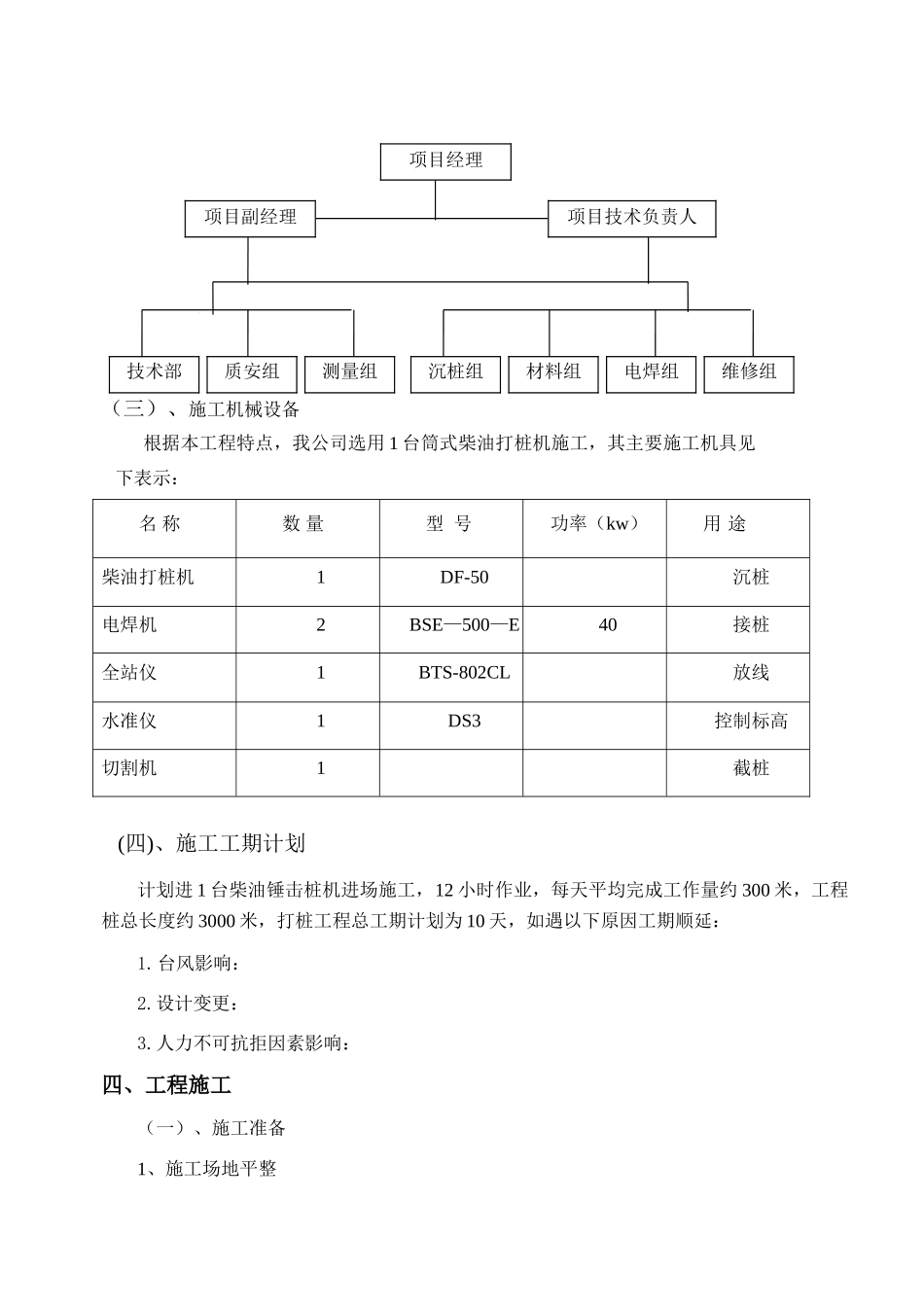 锤击桩施工方案1_第2页