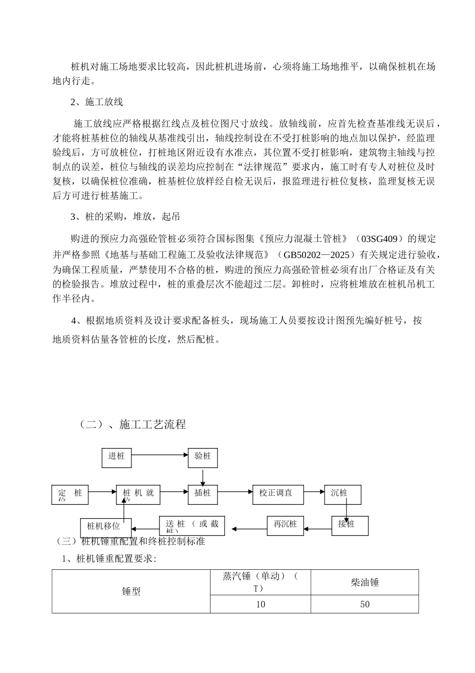 锤击桩施工方案1_第3页