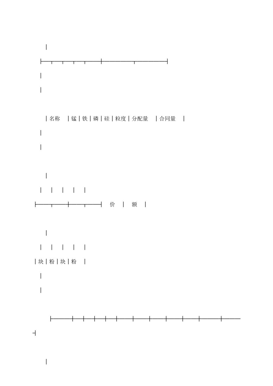 锰产品采购合同_第3页