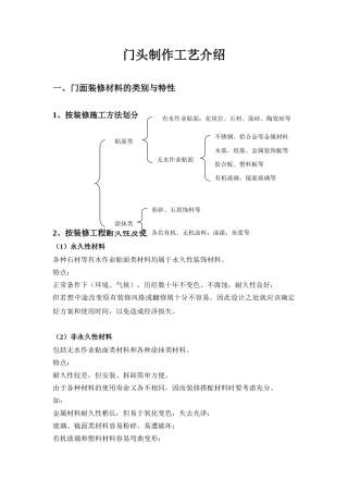 门头制作工艺介绍