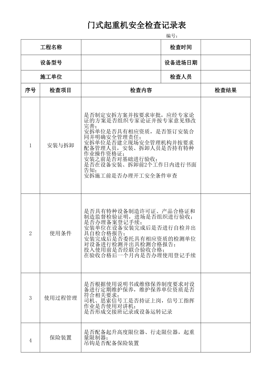 门式起重机安全检查记录表_第1页