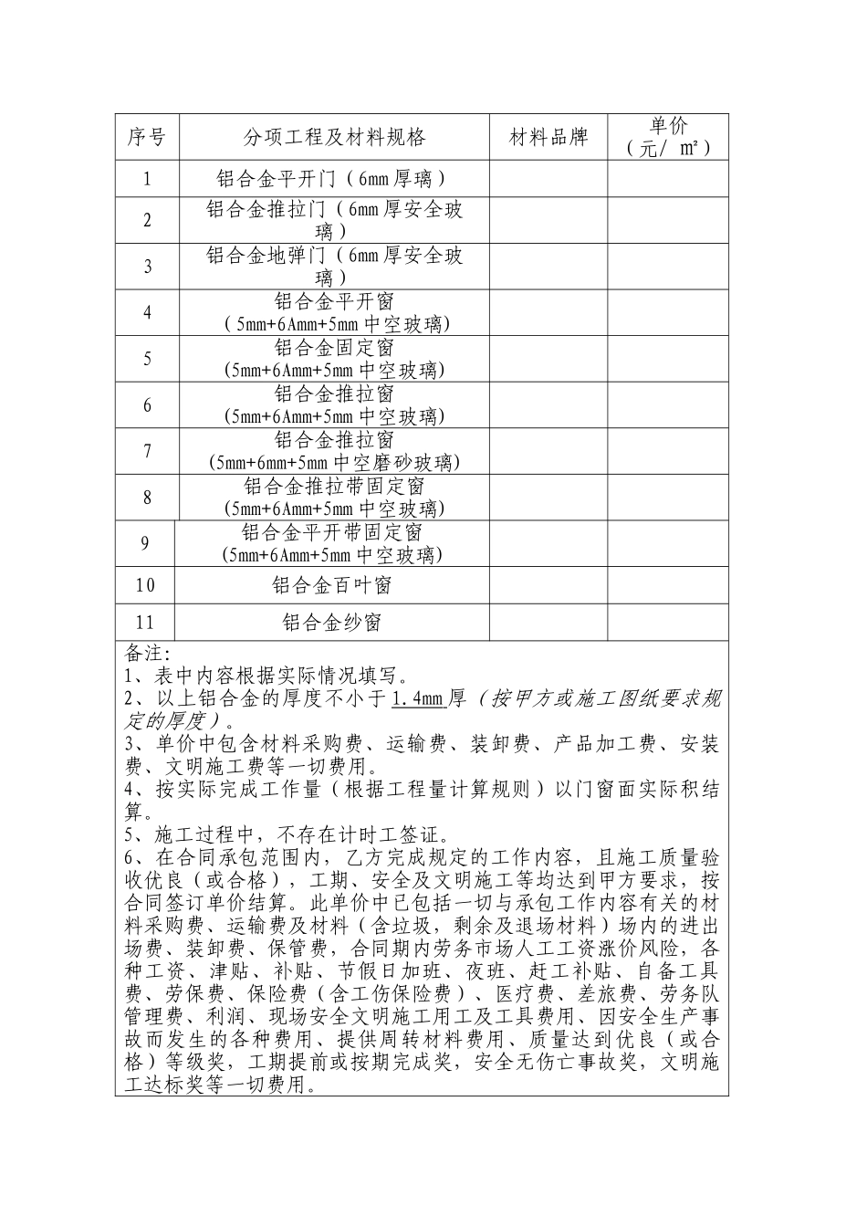 门窗工程专业分包合同_第2页