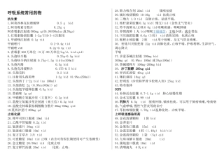 门诊常用药物完整版