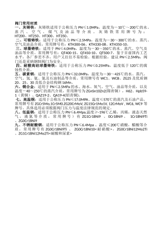 阀门常用材质及适用介质