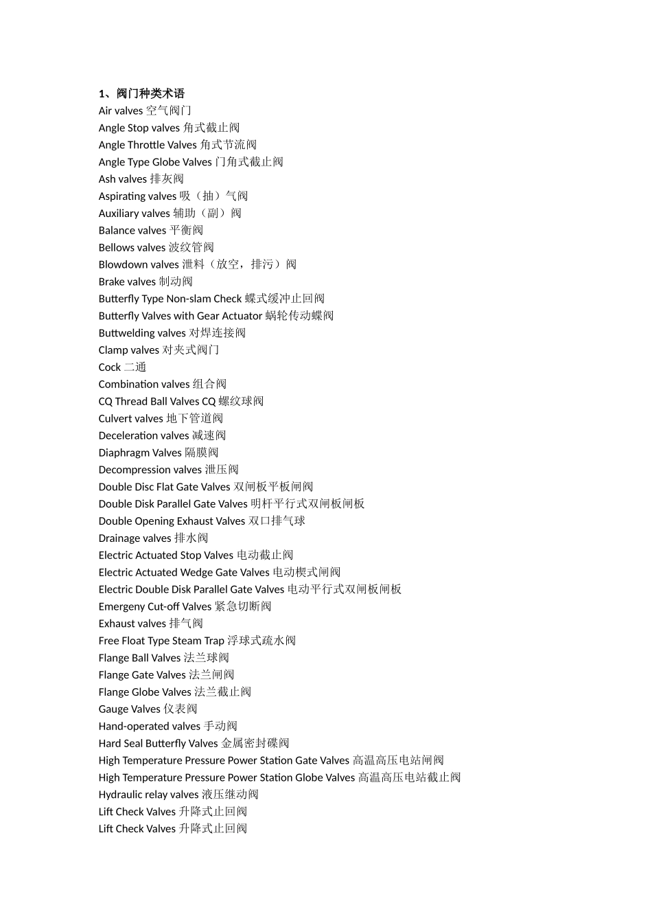阀门术语中英对照_第1页