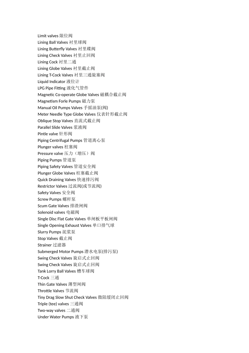 阀门术语中英对照_第2页