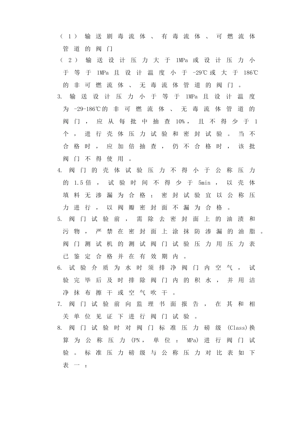 阀门试压方案_第3页
