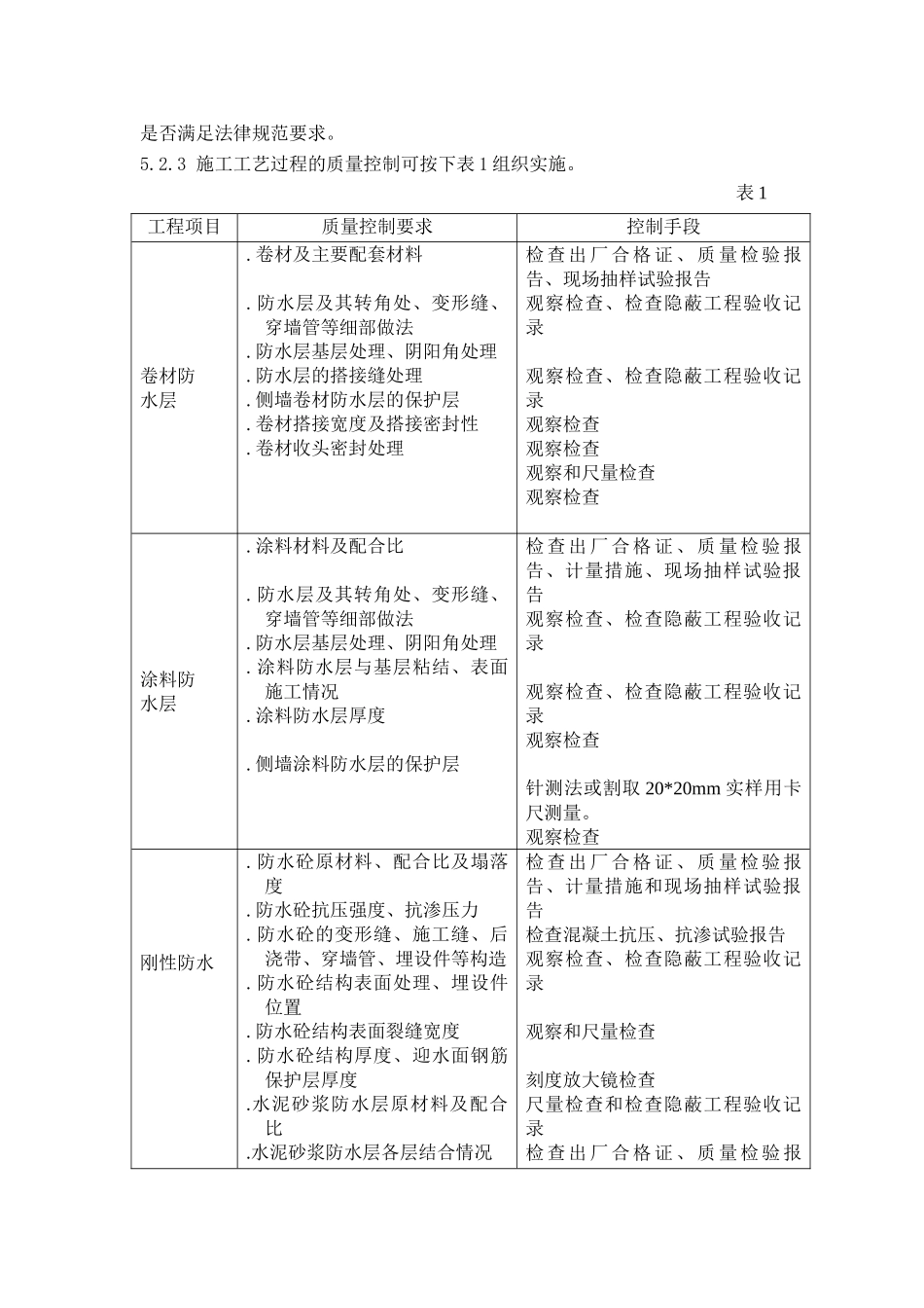 防水施工质量控制要点_第3页