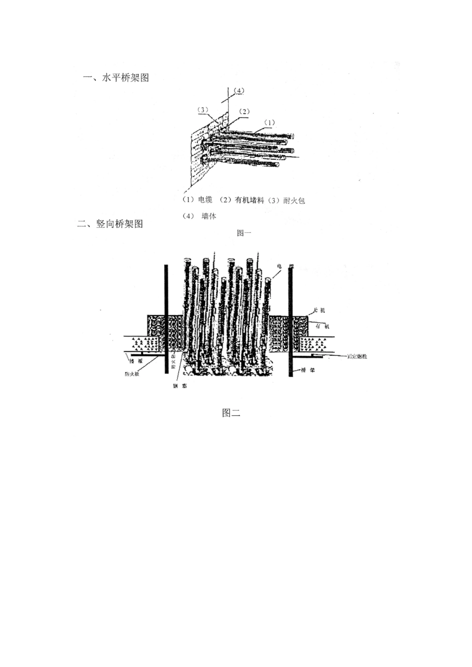 防火封堵新施工方案._第2页