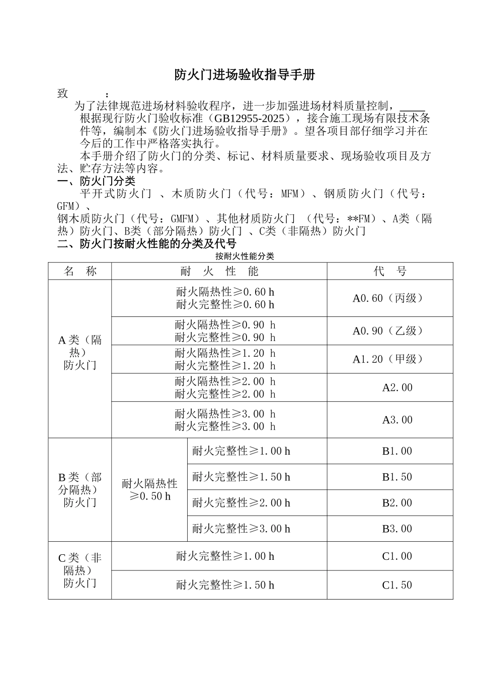 防火门进场验收指导手册_第1页