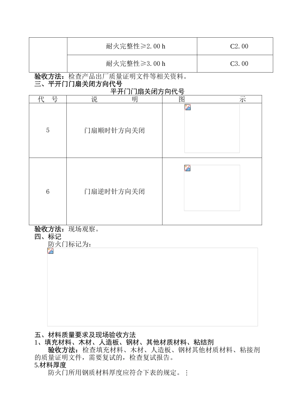 防火门进场验收指导手册_第2页